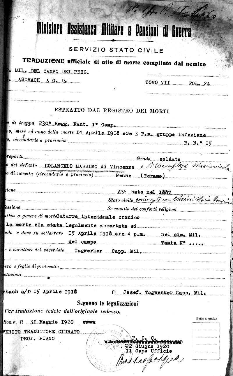 Documento